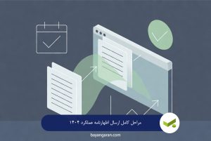 اظهارنامه عملکرد 1404